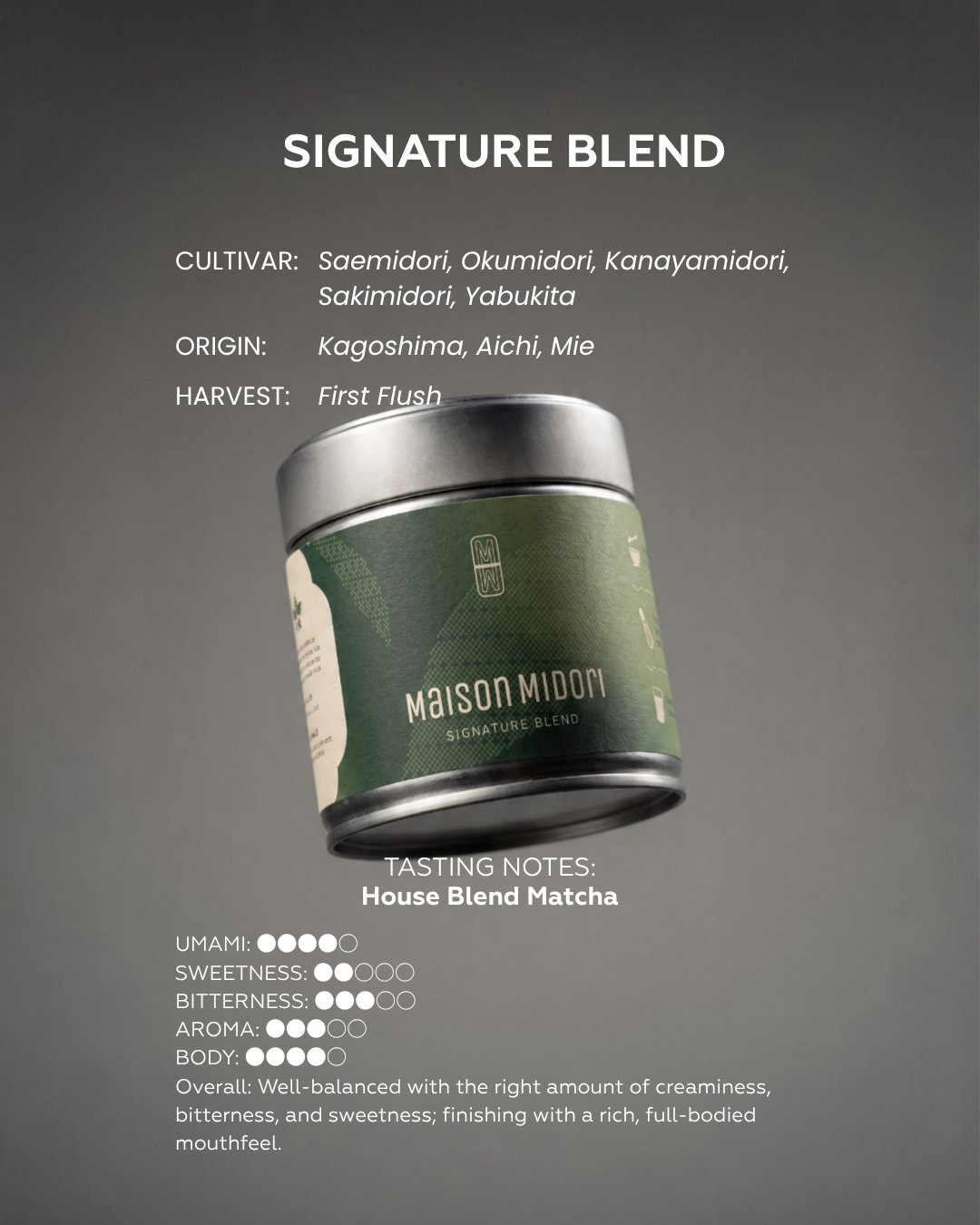 Signature Blend