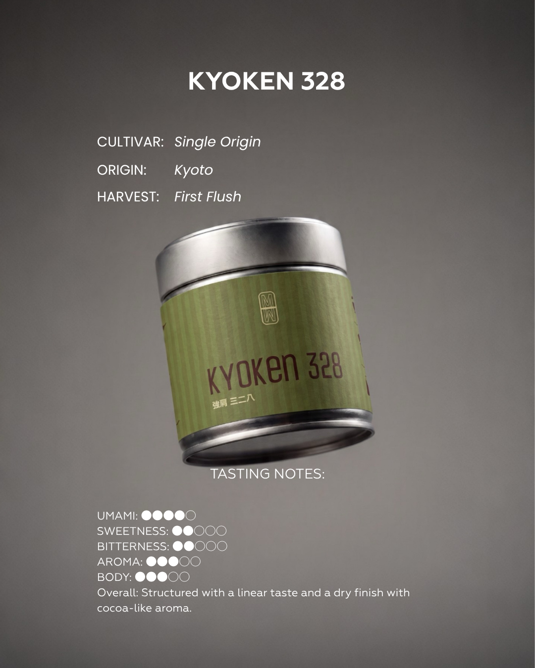Kyoken 328