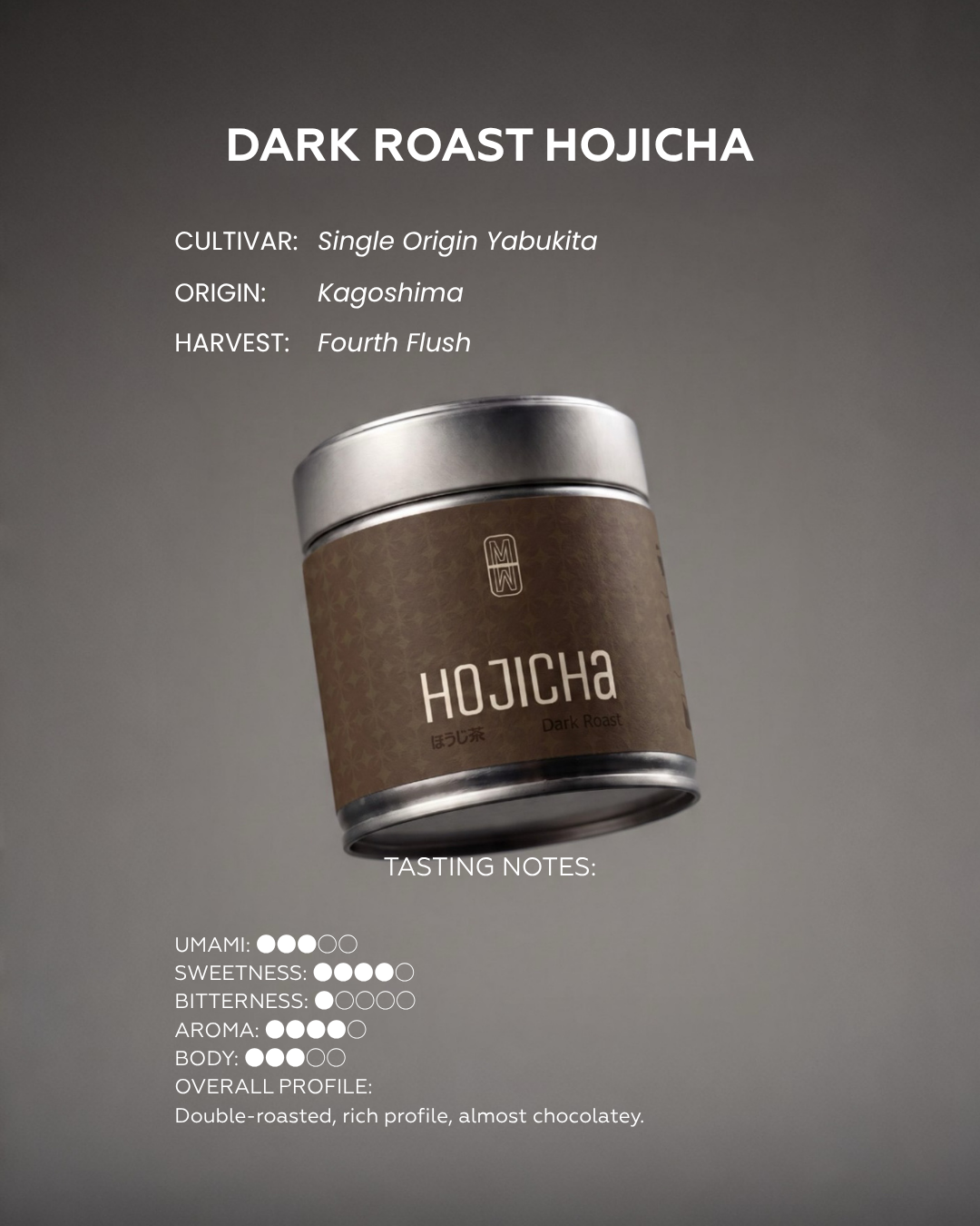 Deep-Roast Hojicha