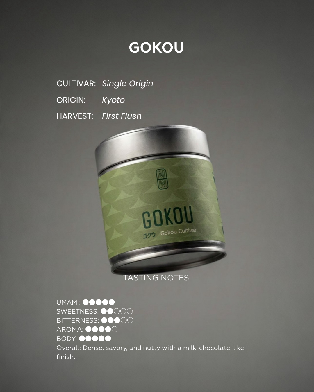 Gokou